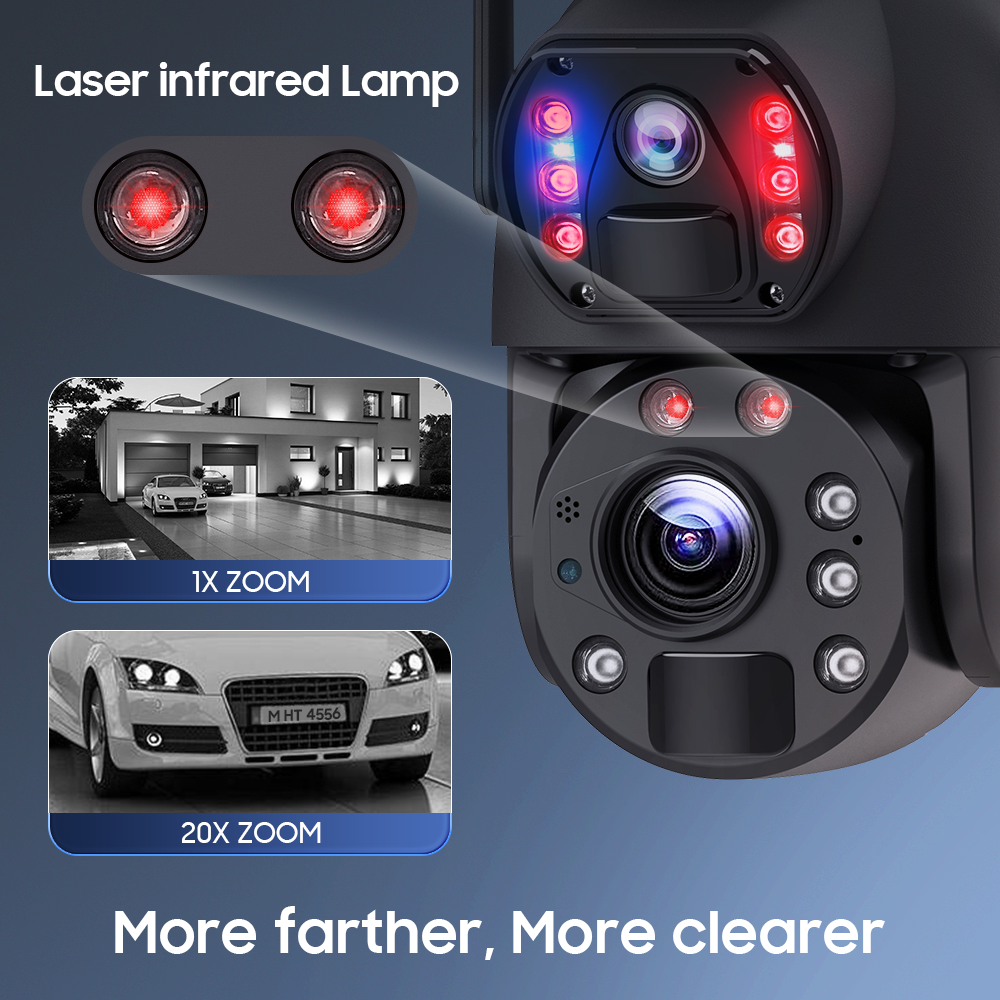 SHIWOJIA 6MP 30W Solar Battery 20x zoom Red Blue Alarm Floodlight PTZ Camera Night Vision 3 PCS Solar Board Built in 28000mAh Batteries