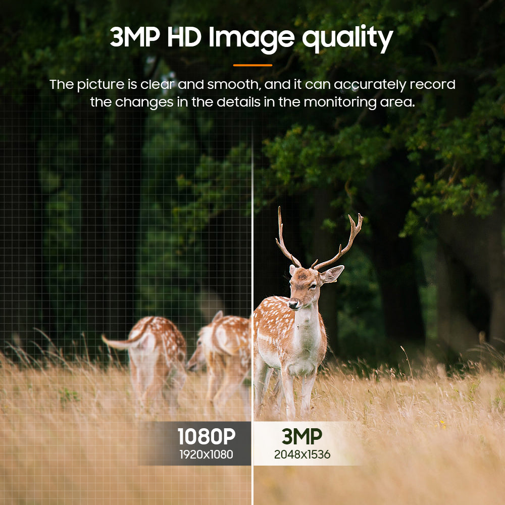 SHIWOJIA Camouflage Color Solar Battery PTZ Camera.4G SIM / WIFI 3MP 360° View Animal Monitoring.Built-in Battery