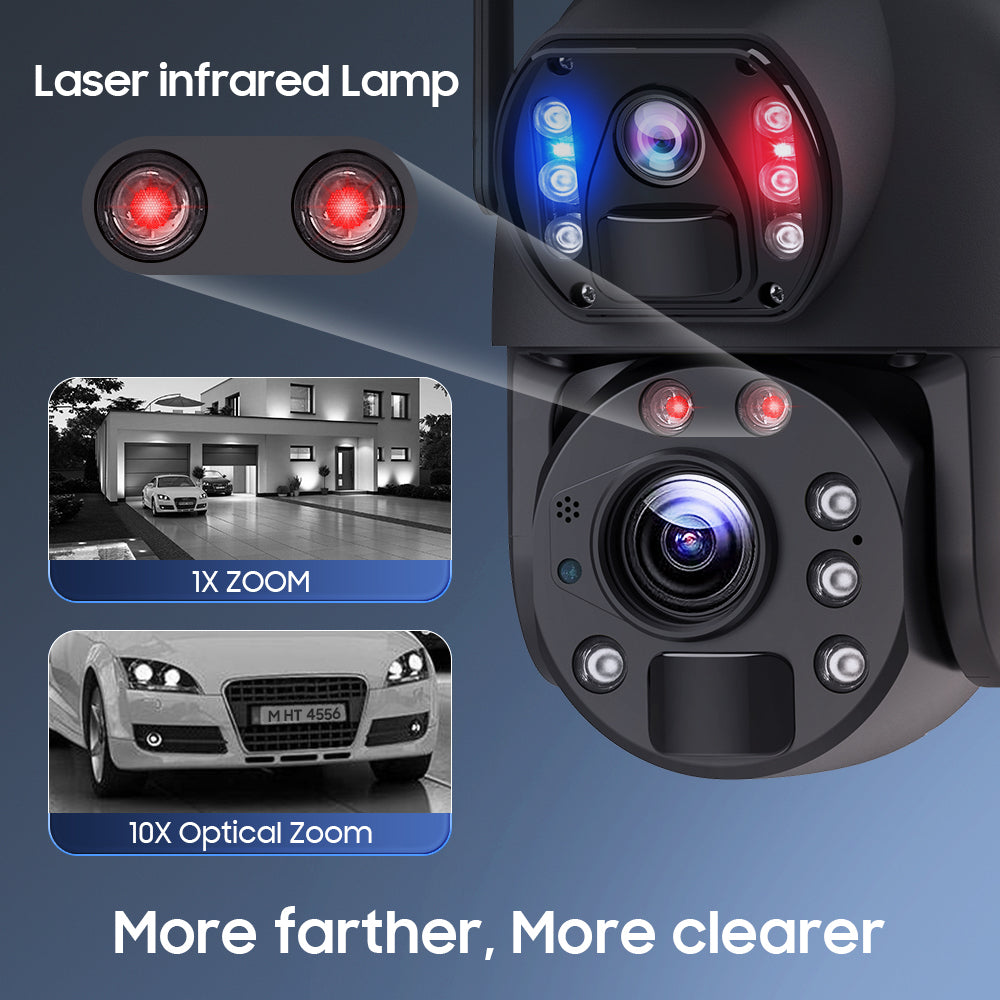 SHIWOJIA 20W Solar Battery 20X Zoom Red Blue Alarm FloodLight PTZ Camera 4G SIM / WIFI Cellular Security Camera Dual-Lens,6MP Solar Camera Wireless Outdoor,Color Night Vision,Dual Screen,Built-in Battery