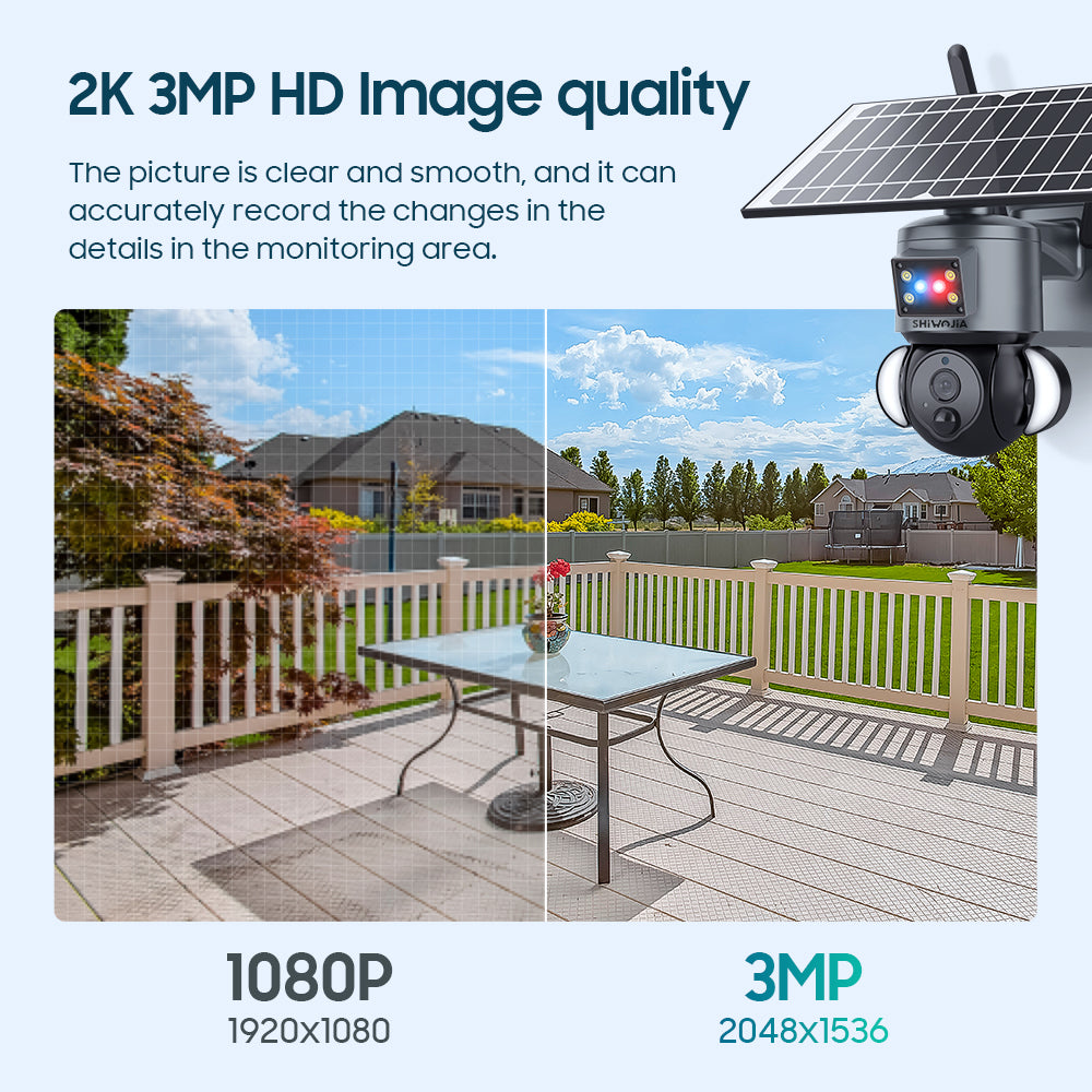 SHIWOJIA 3MP Solar Camera 4G SIM / WIFI Security Outdoor Dual Lens Recording Humanoid Tracking Camera+Floodlight+Alarm Solar Battery PTZ Camera