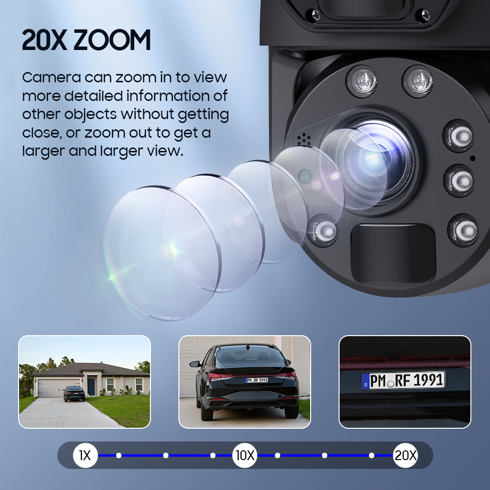 SHIWOJIA 6MP 30W Solar Battery 20x zoom Red Blue Alarm Floodlight PTZ Camera Night Vision 3 PCS Solar Board Built in 28000mAh Batteries