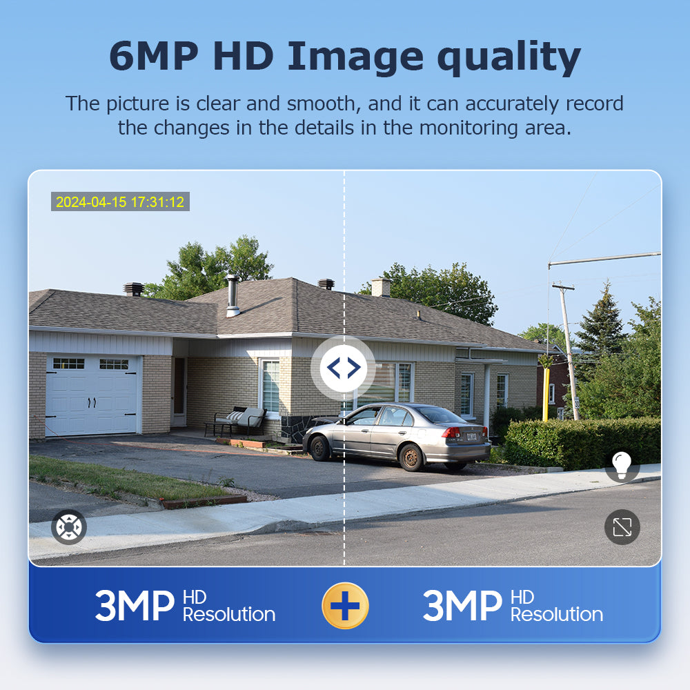 SHIWOJIA 4G SIM / WIFI Cellular Security Camera Dual-Lens,6MP Solar Camera Wireless Outdoor,Siren Alarm,Color Night Vision,Dual Screen,Built-in 12000mAh Battery