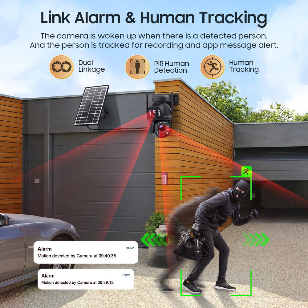 SHIWOJIA 10X Optical Zoom 4G SIM / WIFI Cellular Security Camera Dual-Lens,Dual View 6MP Solar Camera Wireless Outdoor,Siren Alarm,Color Night Vision,Dual Screen. Built-in Battery