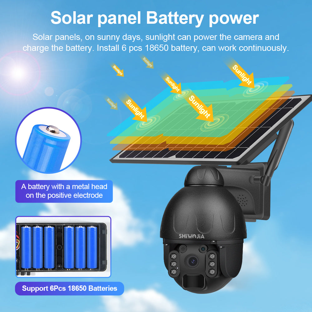 SHIWOJIA 4G SIM / WIFI IP67 HD 3MP Solar Panel Outdoor Monitoring CCTV Camera Smart Home Intrusion Alarm Built-in Battery