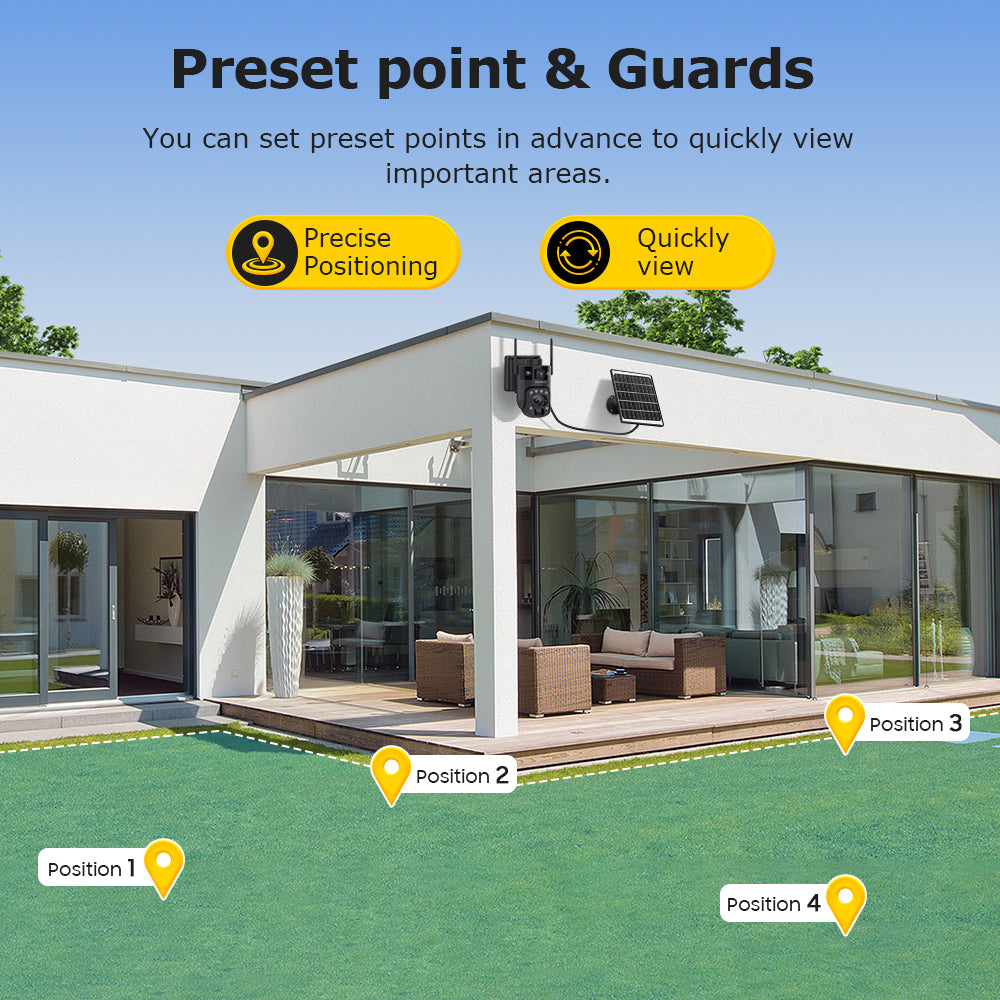 “637 Ultra HD Solar Camouflage Camera” Protect What Matters, Anytime. Anywhere