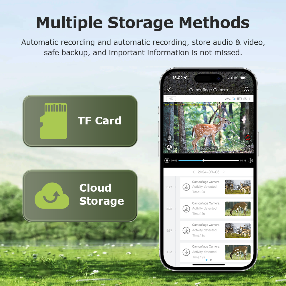 SHIWOJIA New 3MP 3K Camouflage Hunting 4G Tracking Wild Trail Outdoor IP Network Solar Battery Mini Hunting Cameras