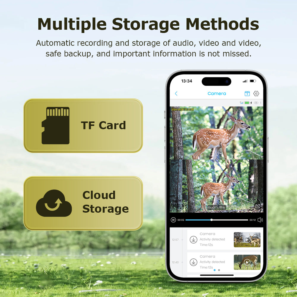 SHIWOJIA 6MP Solar Camera 4G SIM / WIFI Security Outdoor Camouflage Color Dual Lens Solar Battery PTZ Camera