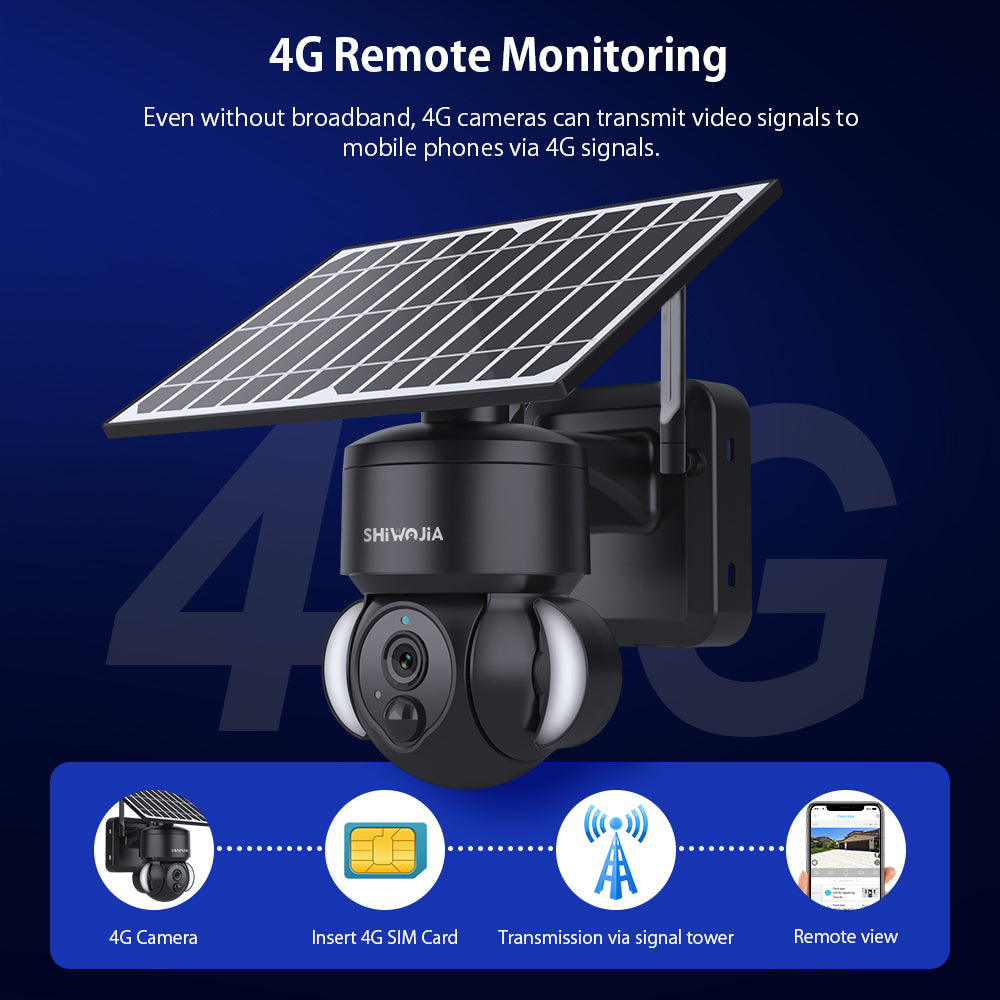 SHIWOJIA 3MP Solar Camera 4G SIM / WIFI Security Outdoor Recording Humanoid Tracking Floodlight Solar Battery PTZ Camera