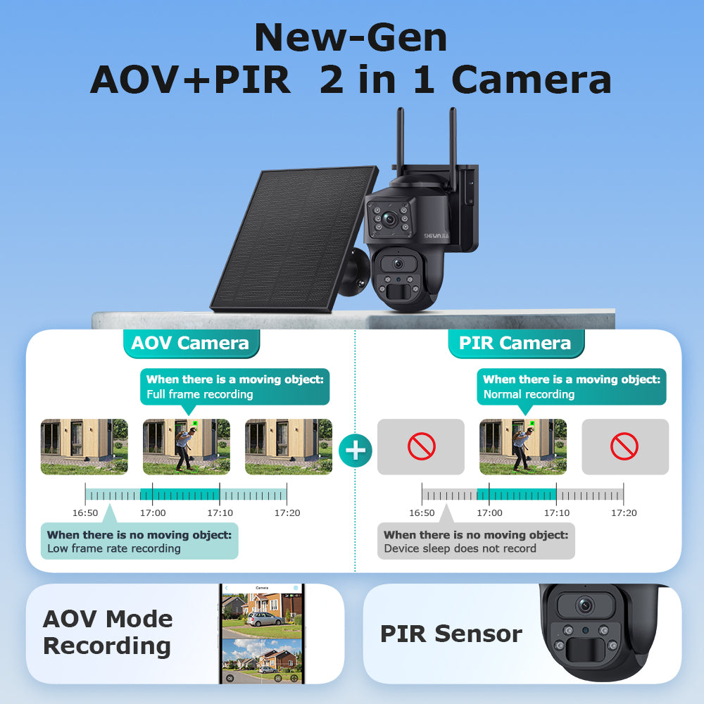 537AOV 8MP 4G Smart Camera — Dual PIR, True 24/7 Protection