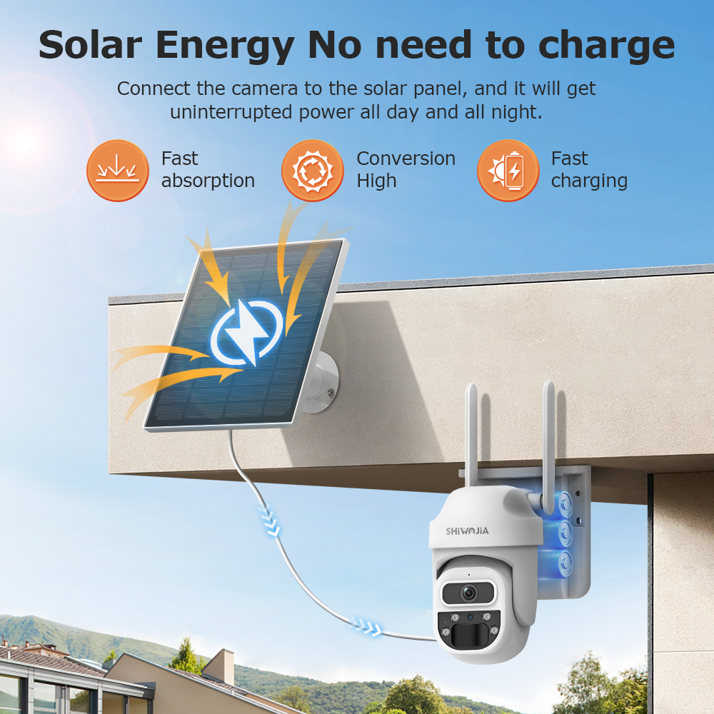 SHIWOJIA 3MP Mini Daul lens Solar Battery PTZ Camera PIR Human Detection Built-in Battery Solar Security Camera Night Vision