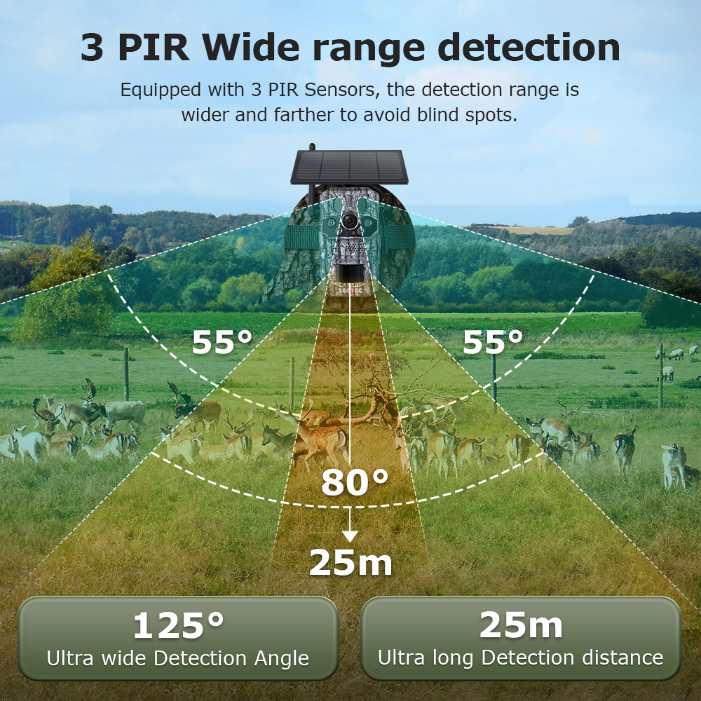 SHIWOJIA GPS Tracking 4G Solar Trail Camera 3MP Super HD PIR Motion Detection IP66 Waterproof Wide Range Detection Night Vision
