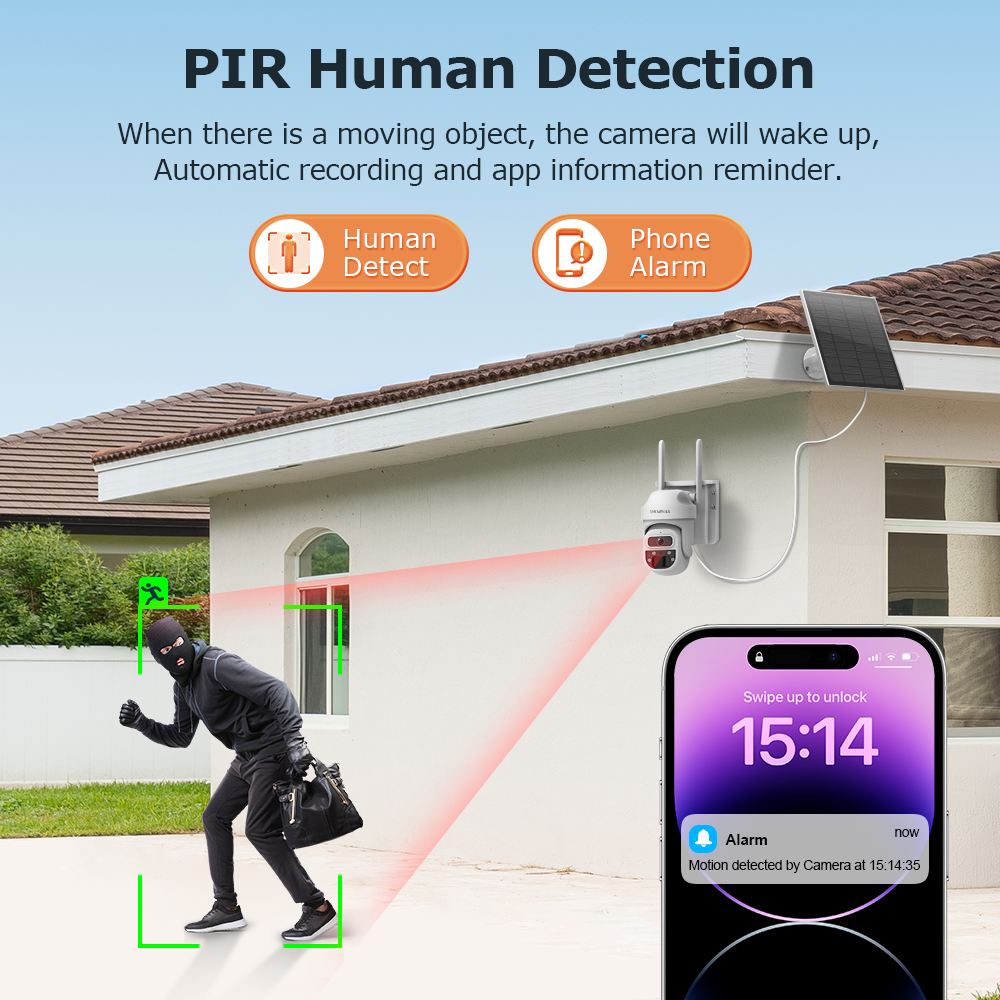 SHIWOJIA 3MP Mini Daul lens Solar Battery PTZ Camera PIR Human Detection Built-in Battery Solar Security Camera Night Vision