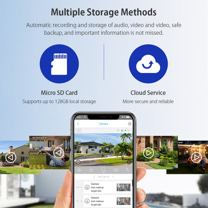 SHIWOJIA 3MP Solar Camera 4G SIM / WIFI Security Outdoor Recording Humanoid Tracking Floodlight Solar Battery PTZ Camera