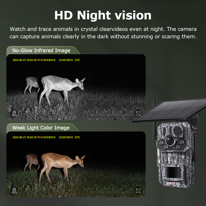 SHIWOJIA GPS Tracking 4G Solar Trail Camera 3MP Super HD PIR Motion Detection IP66 Waterproof Wide Range Detection Night Vision
