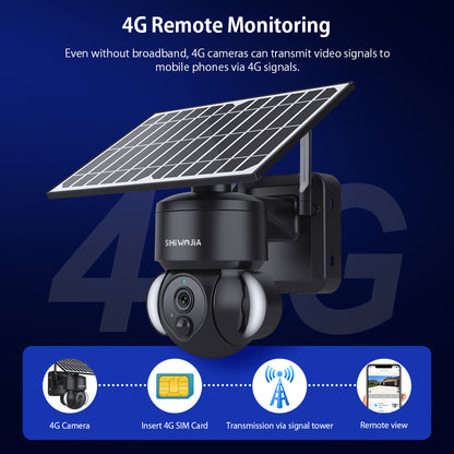 SHIWOJIA 3MP Solar Camera 4G SIM / WIFI Security Outdoor Recording Humanoid Tracking Floodlight Solar Battery PTZ Camera