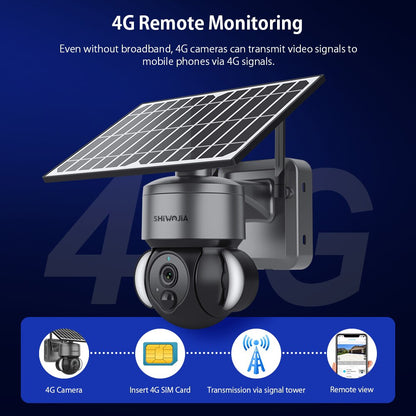 SHIWOJIA 3MP Solar Camera 4G Sim Card Solar Panel Surveillance Cameras Outdoor PIR PTZ Camera Security Protection Battery Cam 
