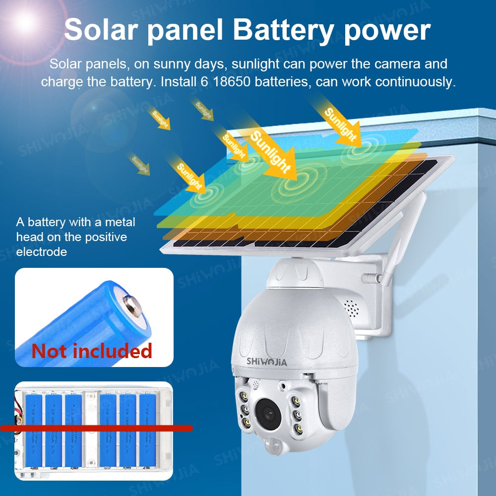 Solar Panel Camera Wifi Version PTZ 4X 3MP Outdoor Security Wireless Monitor Waterproof CCTV Smart Home Surveillance 